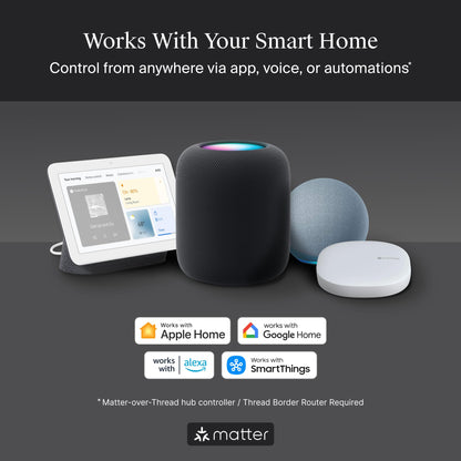 Level Lock Pro ultra small smart lock, Matter support, Apple Home Key compatible.