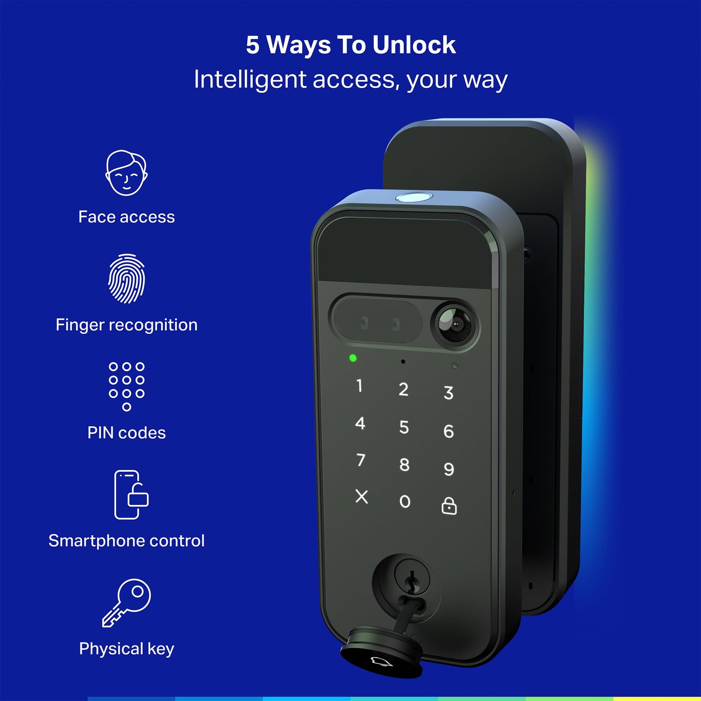 myQ Secure View smart lock, 2K camera doorbell, fingerprint, face & app control.