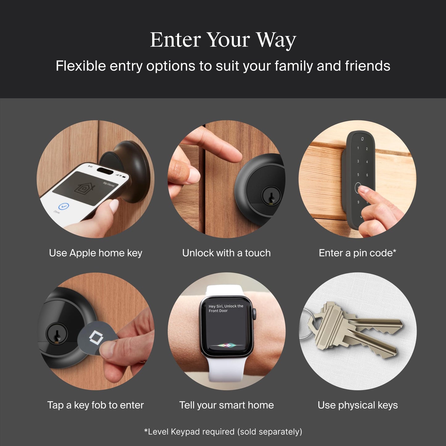 Level Lock Pro ultra small smart lock, Matter support, Apple Home Key compatible.