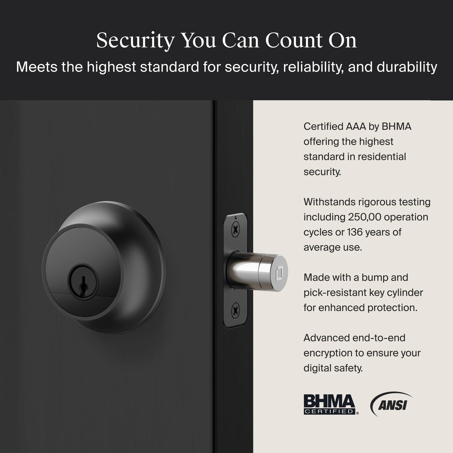 Level Lock Pro ultra small smart lock, Matter support, Apple Home Key compatible.