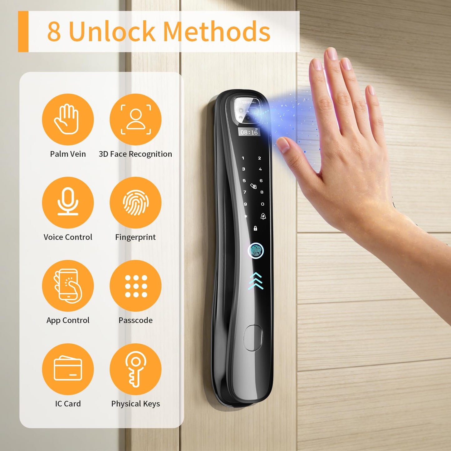 Smart lock with camera, 8-in-1 entry system, fingerprint, keypad & voice control.