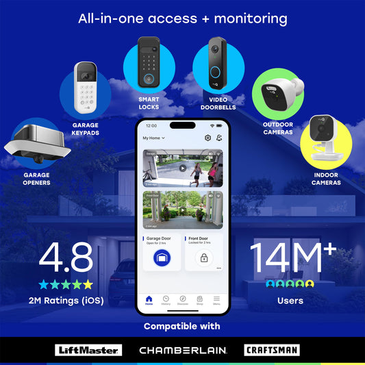 myQ Secure View smart lock, 2K camera doorbell, fingerprint, face & app control.